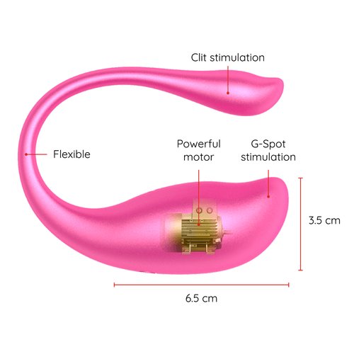 Huevo Vibrador Rosa - FREE APP ONINDER - NAIROBI