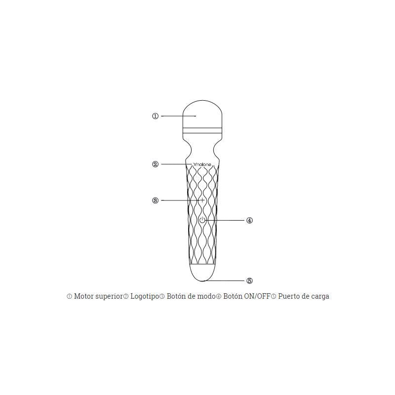 NALONE Masajeador Sexual Rock Fuchsia