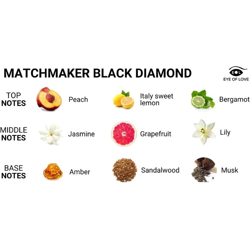 Perfume Feromonas Para Él 30 ML EYE OF LOVE - MATCHMAKER BLACK DIAMOND