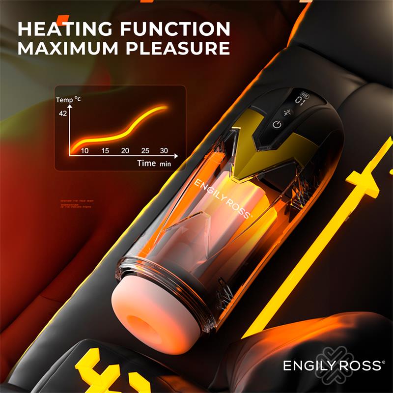ENGILY ROSS Bloster, masturbador masculino automático con thrusting y 9 modos de vibración, recargable por USB.