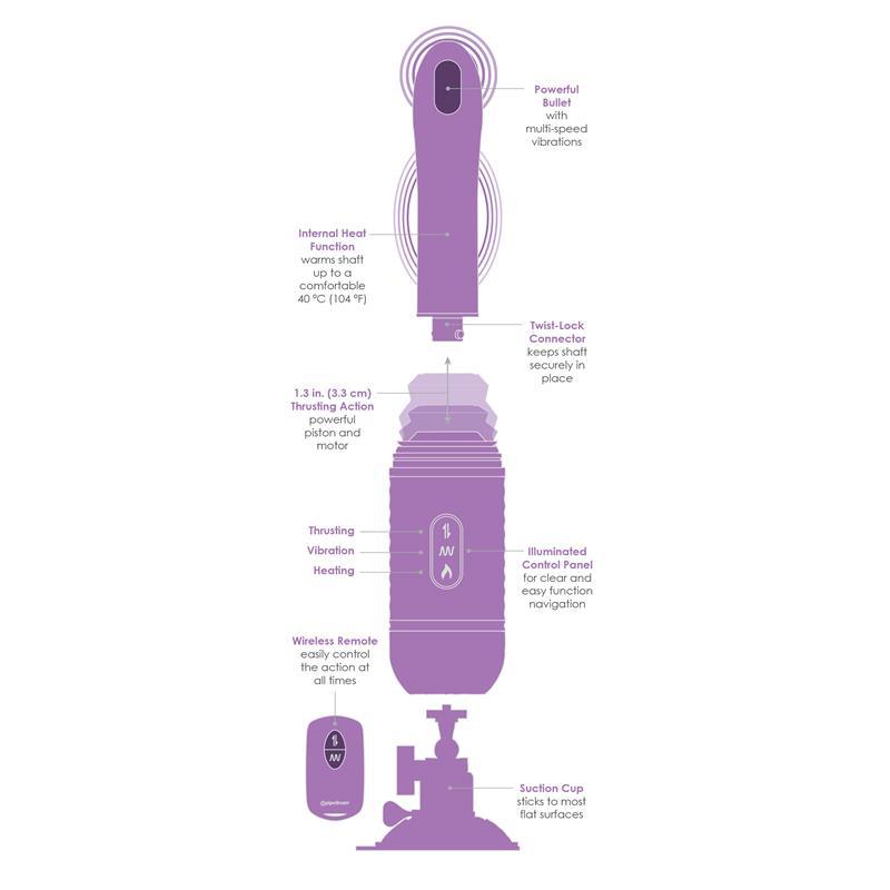 Estimulador Vibratorio Calor THRUST - HER FANTASY FOR HER