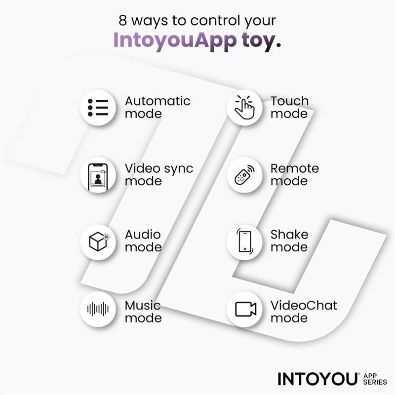 El INTOYOU APP SERIES Torky es un masturbador masculino inteligente caracteristicas.